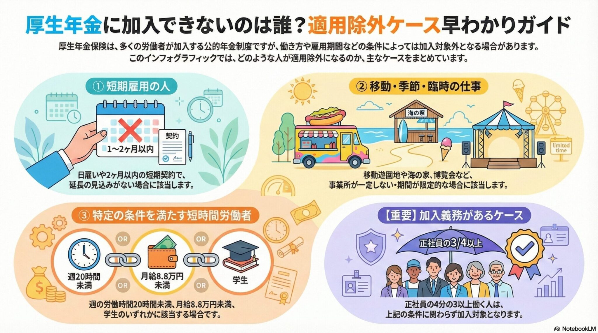 厚生年金保険の適用除外者とは？5つのパターンを解説