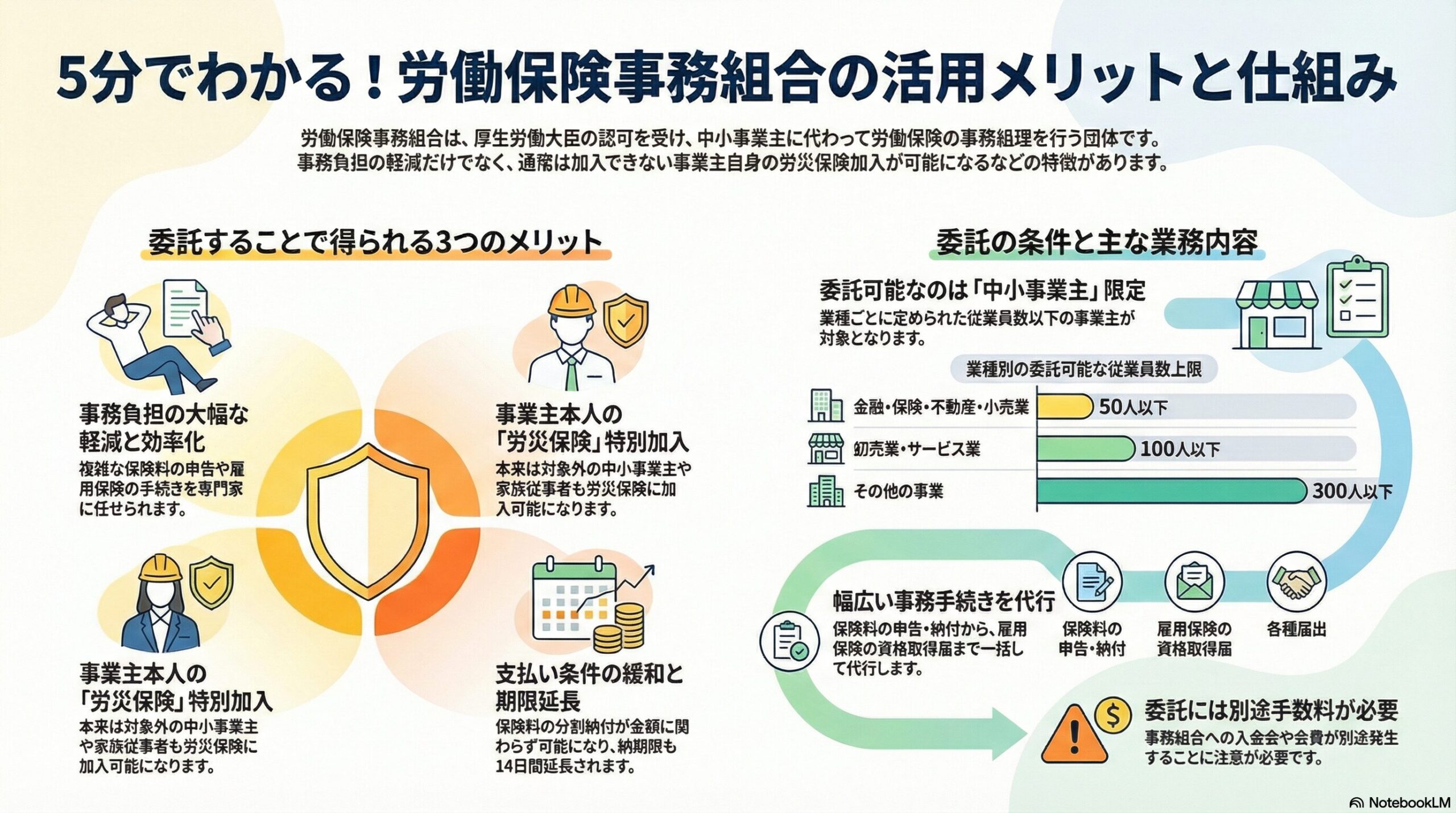 労働保険事務組合とは｜委託のメリットと処理事務を解説