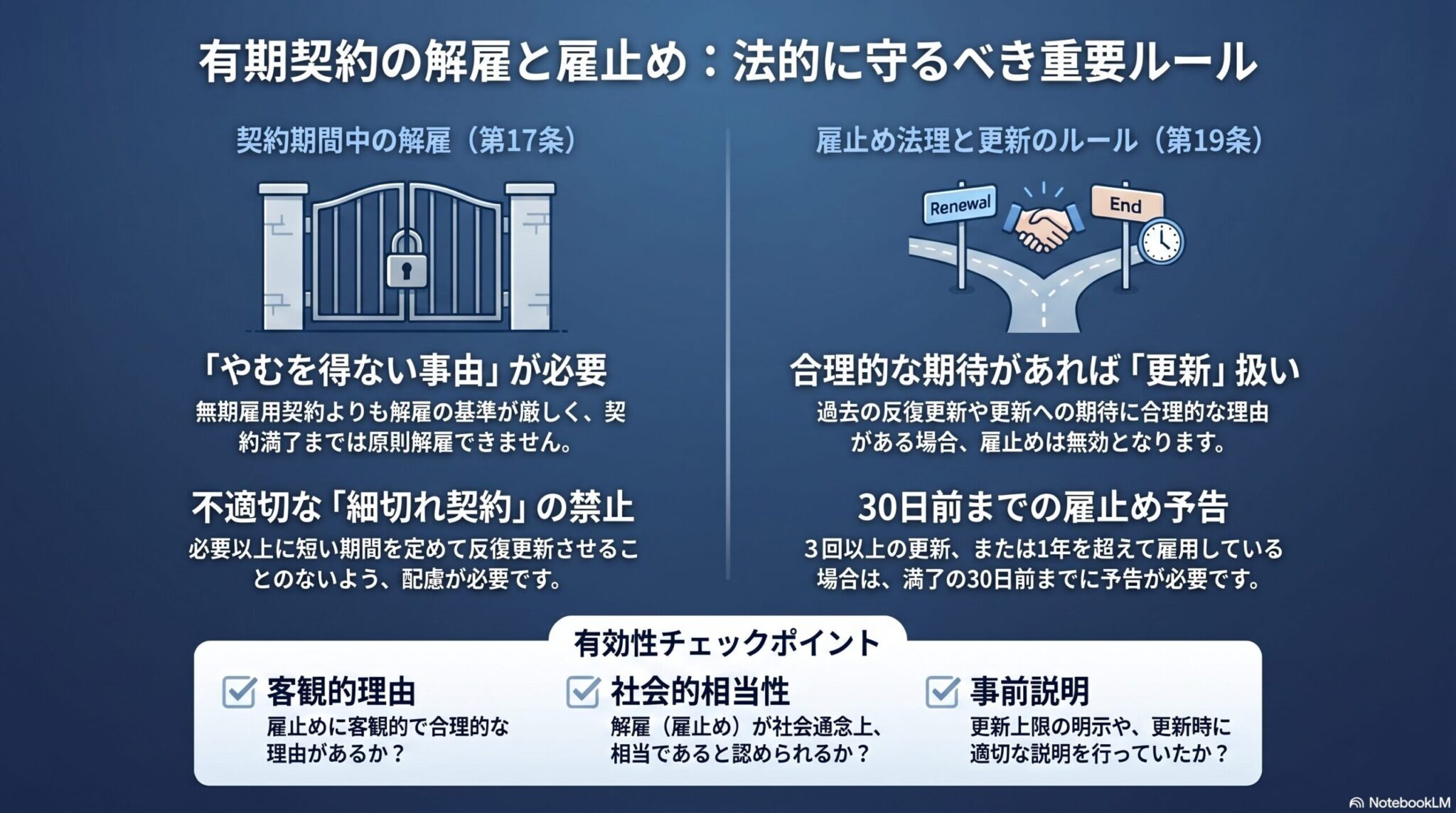 労働契約法の有期労働契約①(契約期間中の解雇・雇止め法理)｜やむを得ない事由と雇止め法理を解説