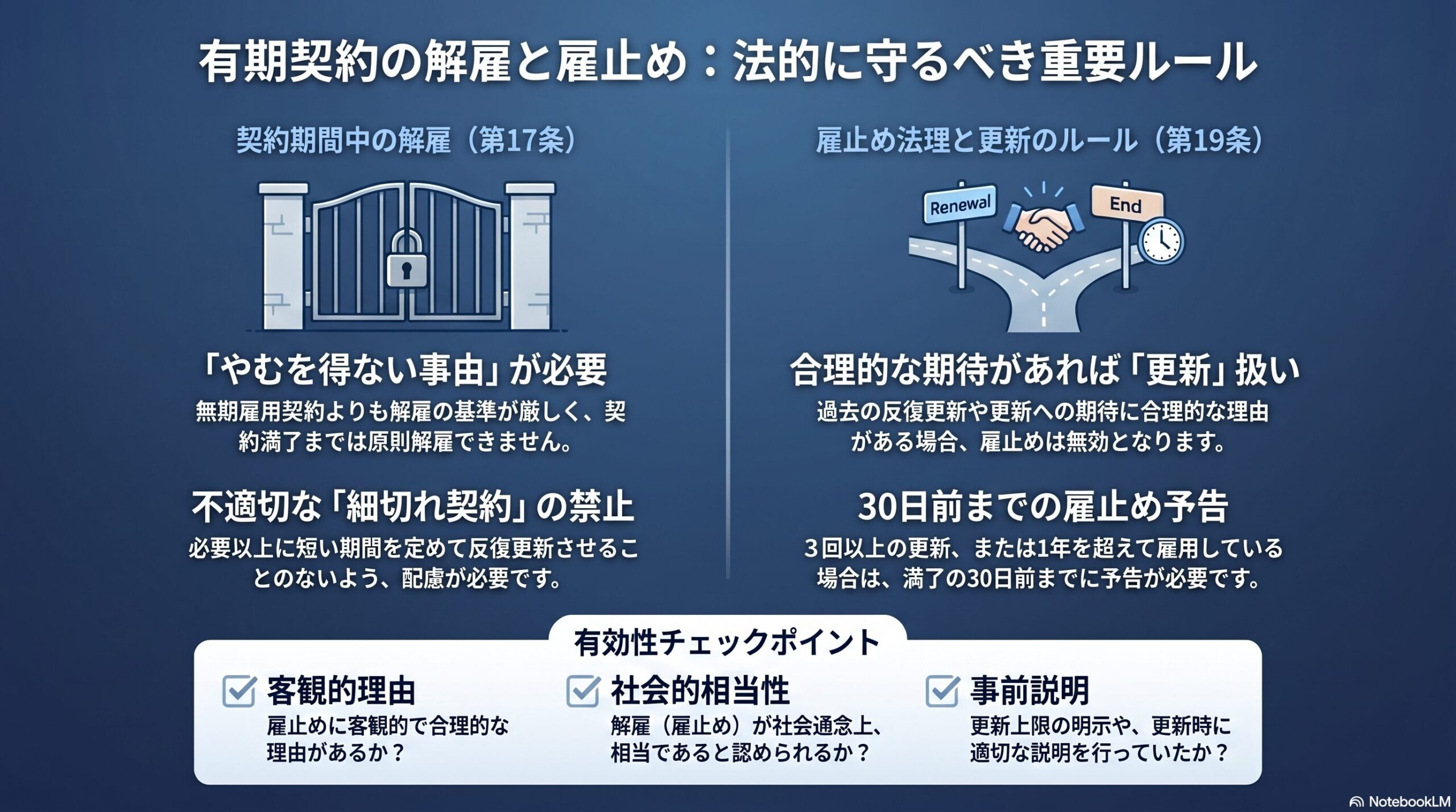 労働契約法の有期労働契約①(契約期間中の解雇・雇止め法理)｜やむを得ない事由と雇止め法理を解説