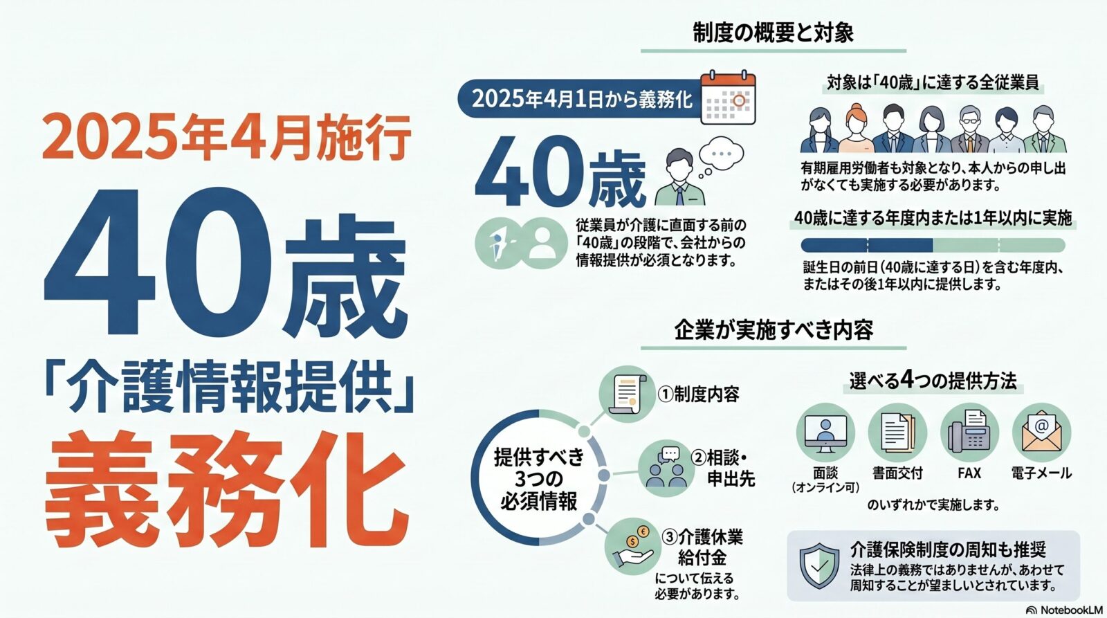 介護に直面する前の早期の情報提供｜40歳到達時の事業主義務を解説