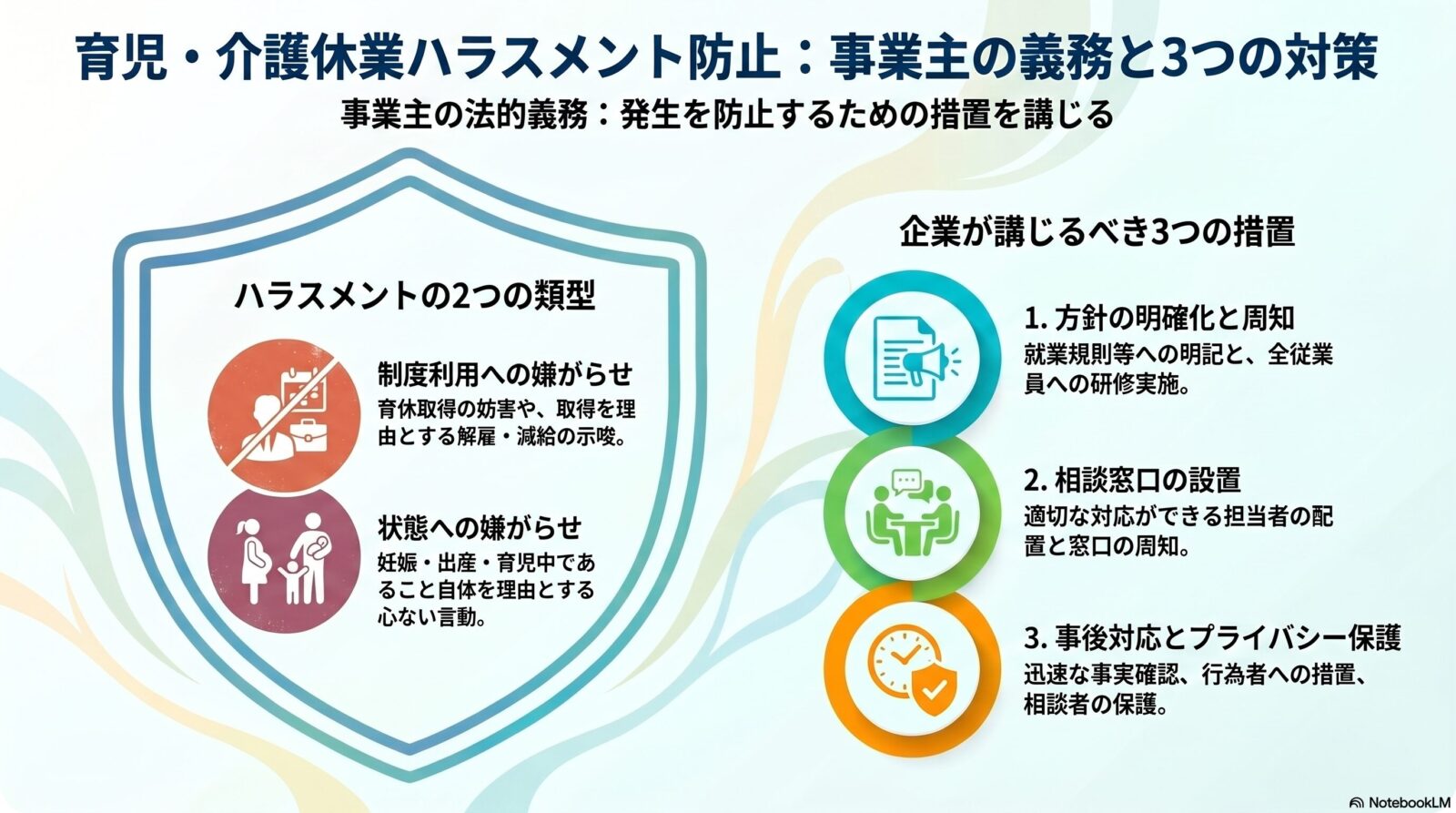 育児・介護休業法のハラスメント防止措置｜類型・必要な措置・他法との関係を解説