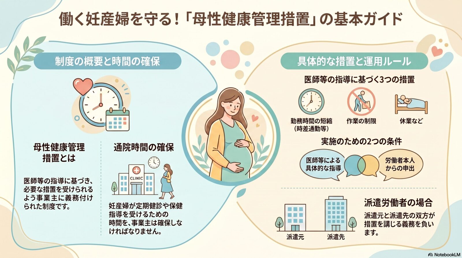 母性健康管理措置とは｜妊娠・出産後の女性労働者への事業主の義務を解説