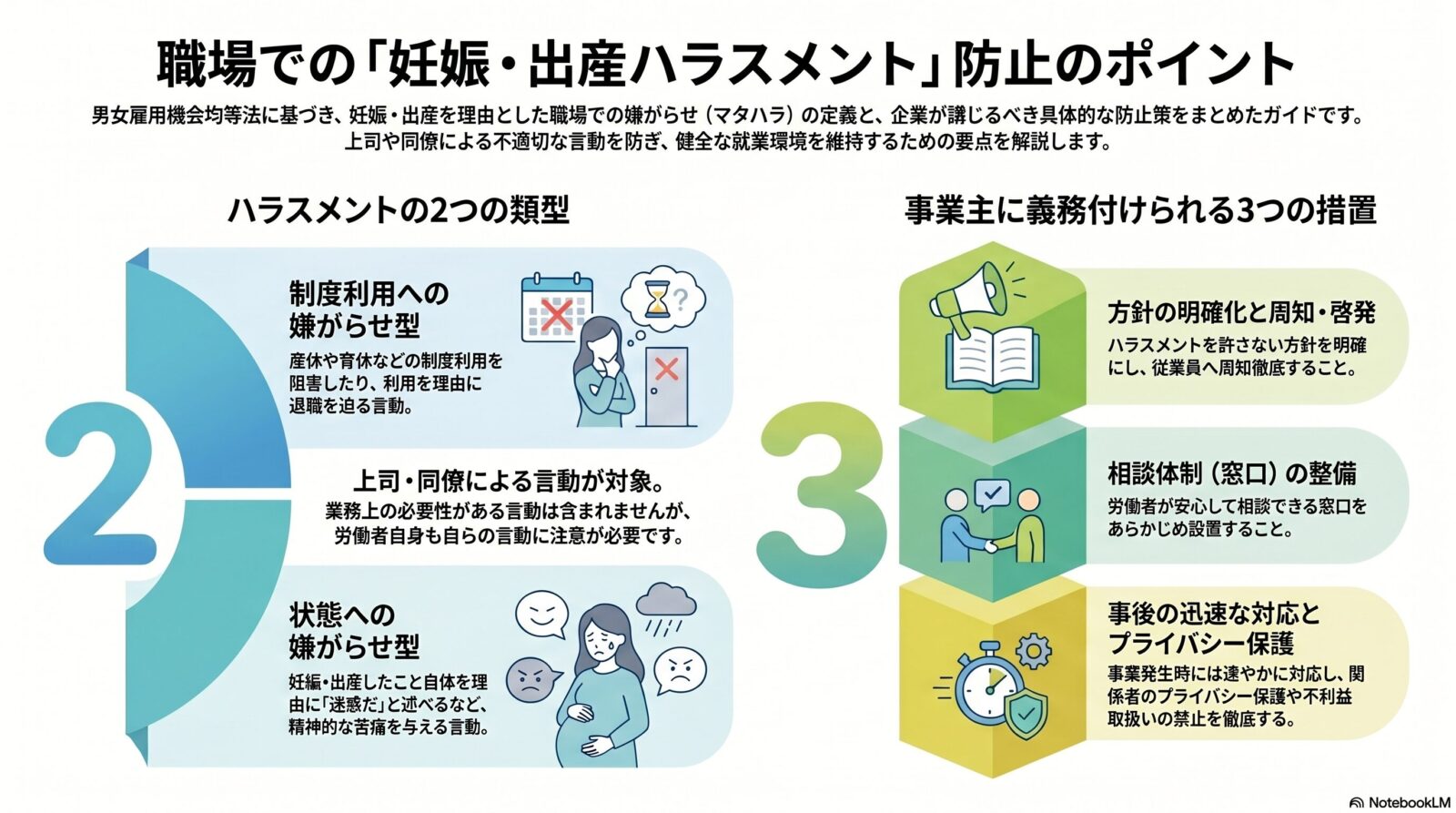 妊娠・出産等に関するハラスメント防止措置｜男女雇用機会均等法の事業主義務を解説