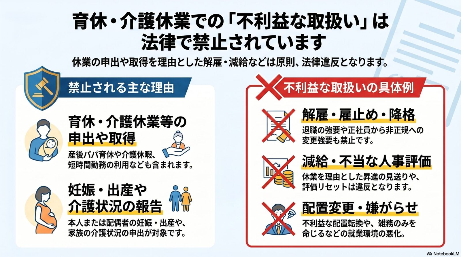 育児・介護休業法における不利益取扱いの禁止｜原則・例外・具体例を解説