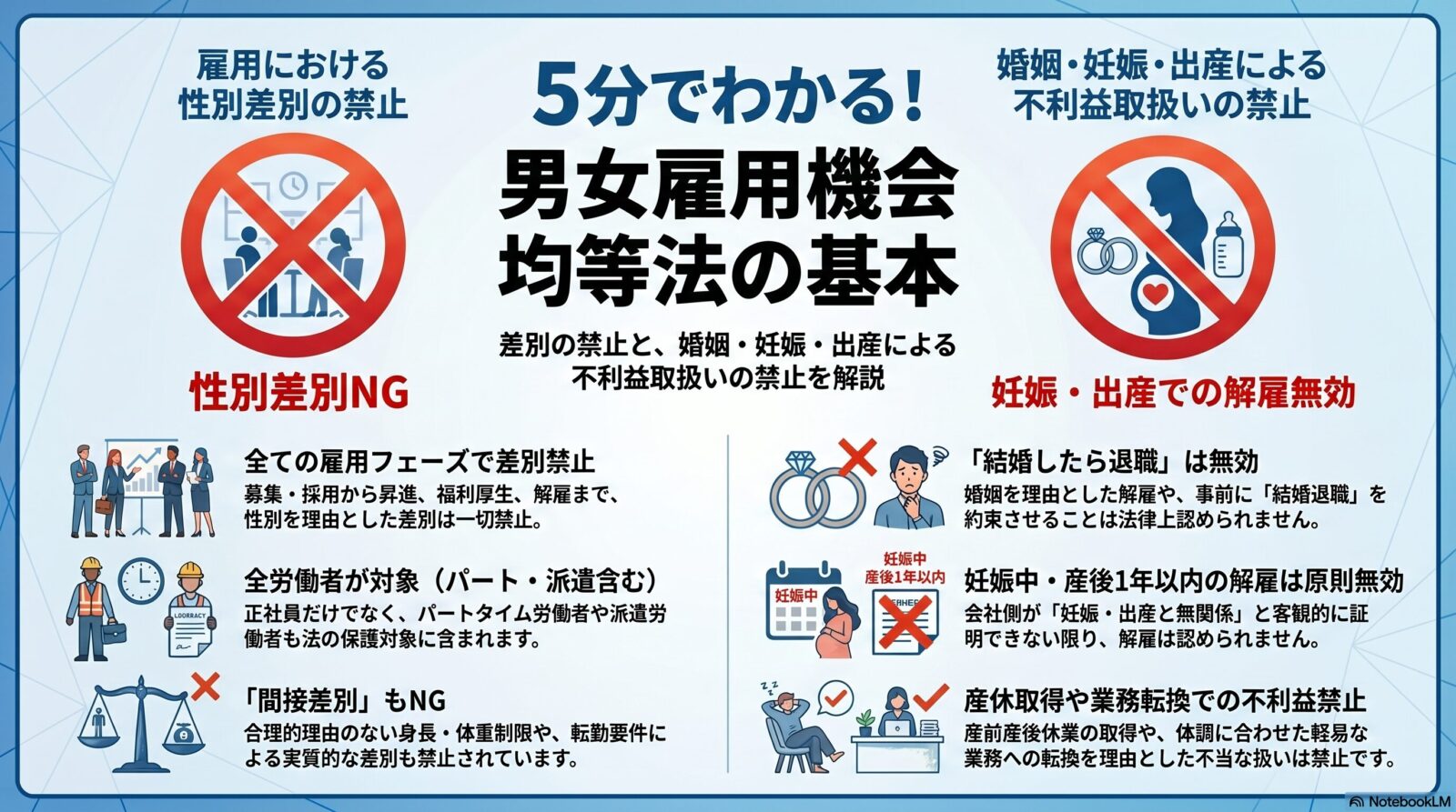 婚姻・妊娠・出産を理由とした不利益取扱いの禁止｜男女雇用機会均等法を解説