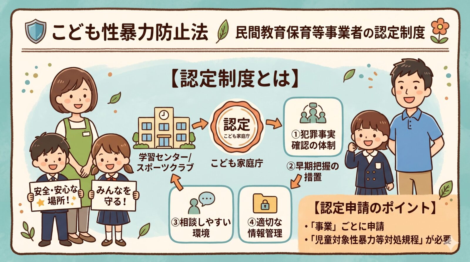 こども性暴力防止法｜民間教育保育等事業者の認定制度を解説（要件・申請）