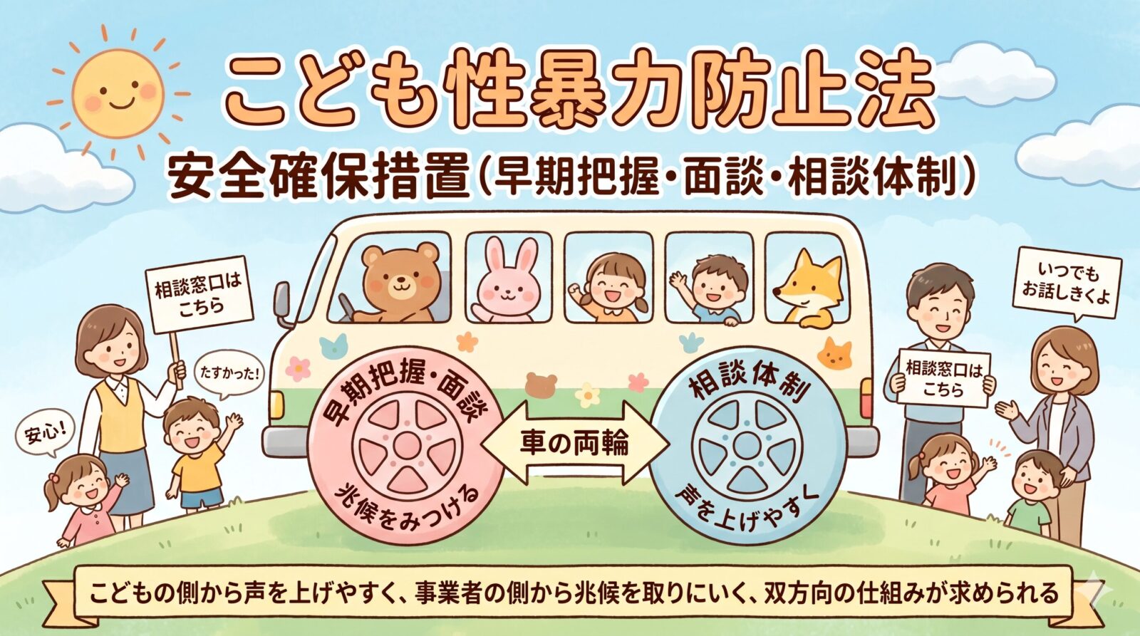 こども性暴力防止法｜安全確保措置（早期把握・面談・相談体制）を解説