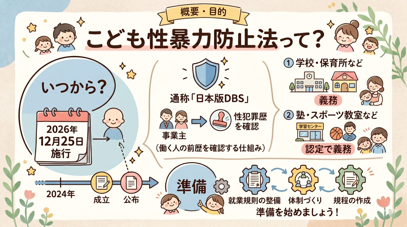 こども性暴力防止法とは｜目的・施行スケジュール・対象事業者を解説