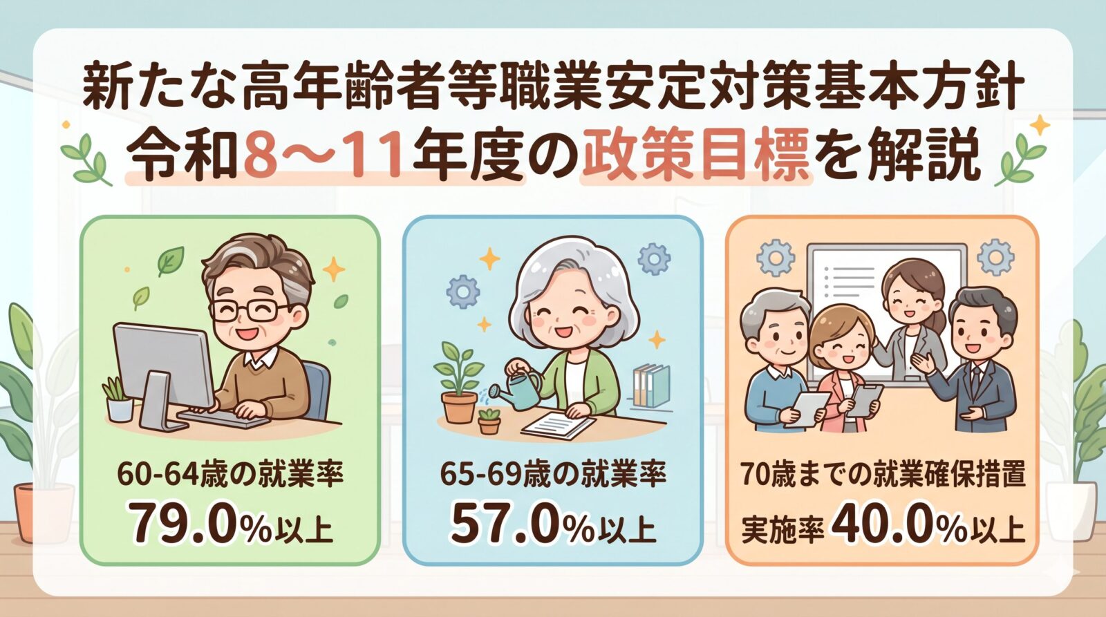 新たな高年齢者等職業安定対策基本方針｜令和8〜11年度の政策目標を解説