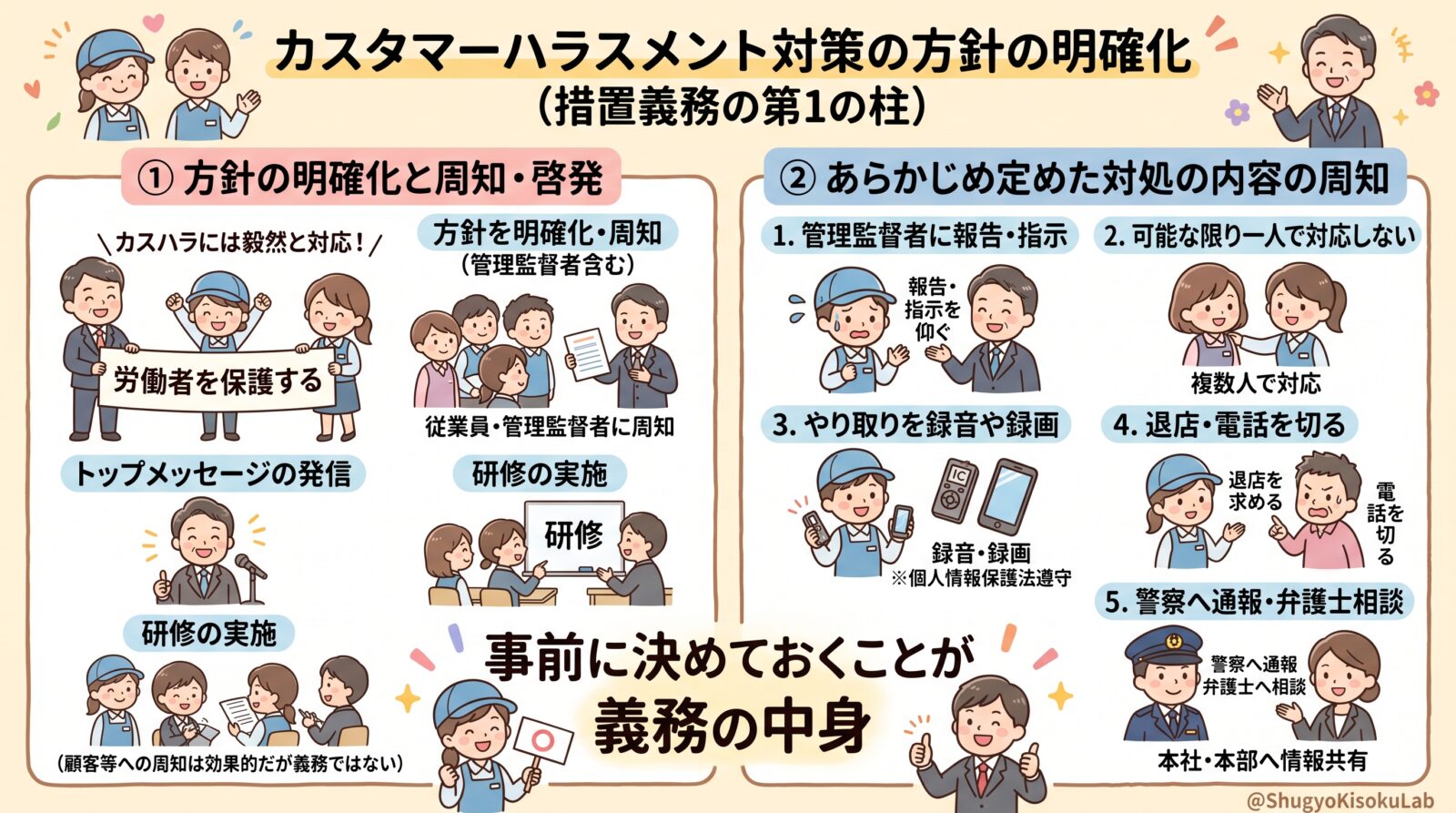 カスタマーハラスメント対策の方針の明確化｜あらかじめ定めた対処の内容を解説