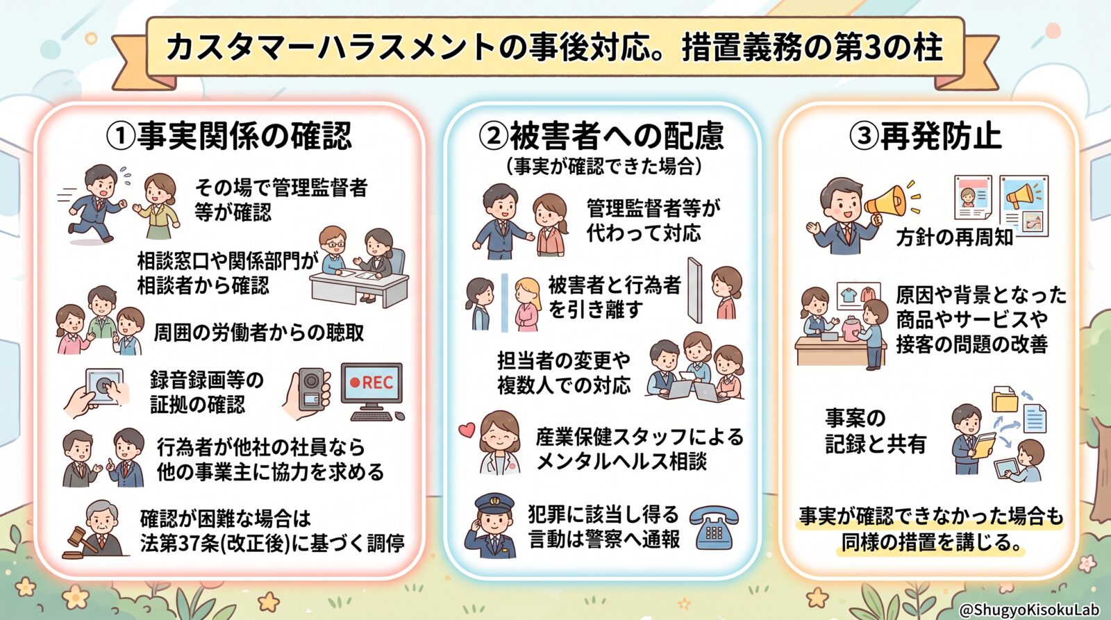 カスタマーハラスメントの事後対応