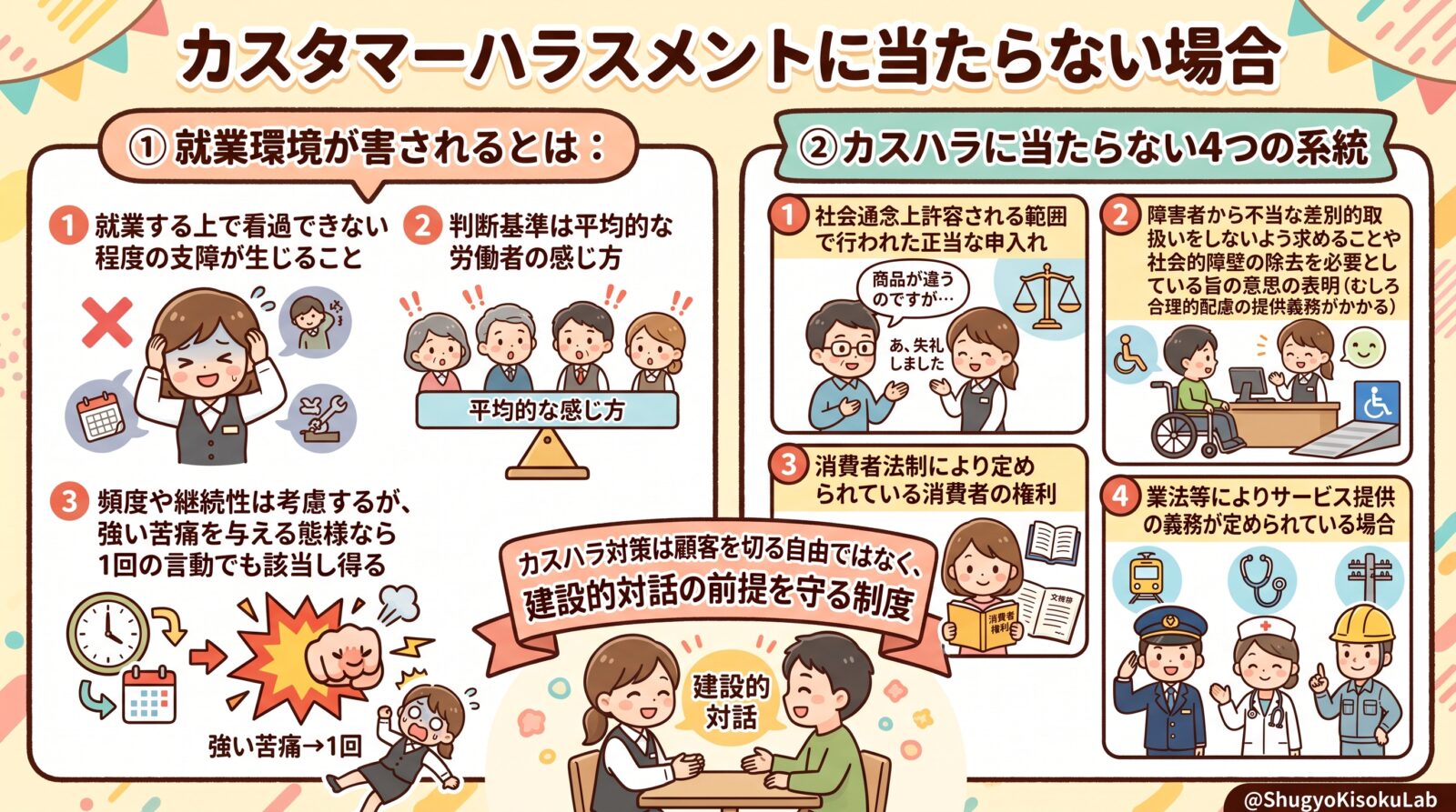 カスタマーハラスメントに当たらない場合｜就業環境が害されるの意味と正当な申入れを解説