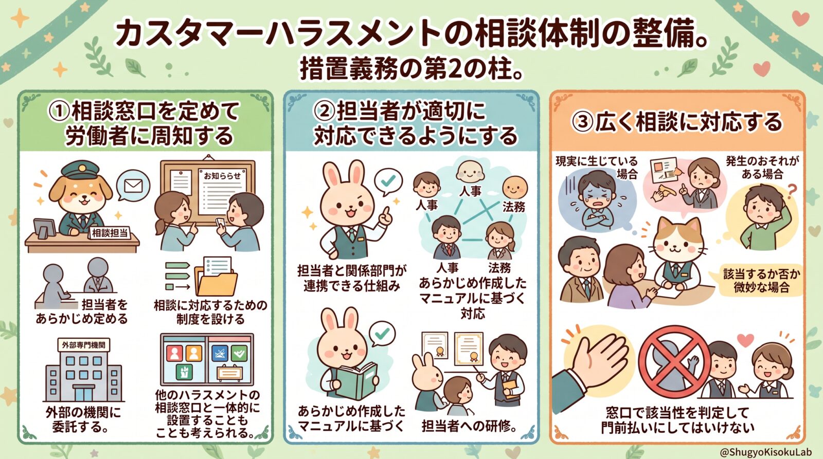 カスタマーハラスメントの相談体制の整備