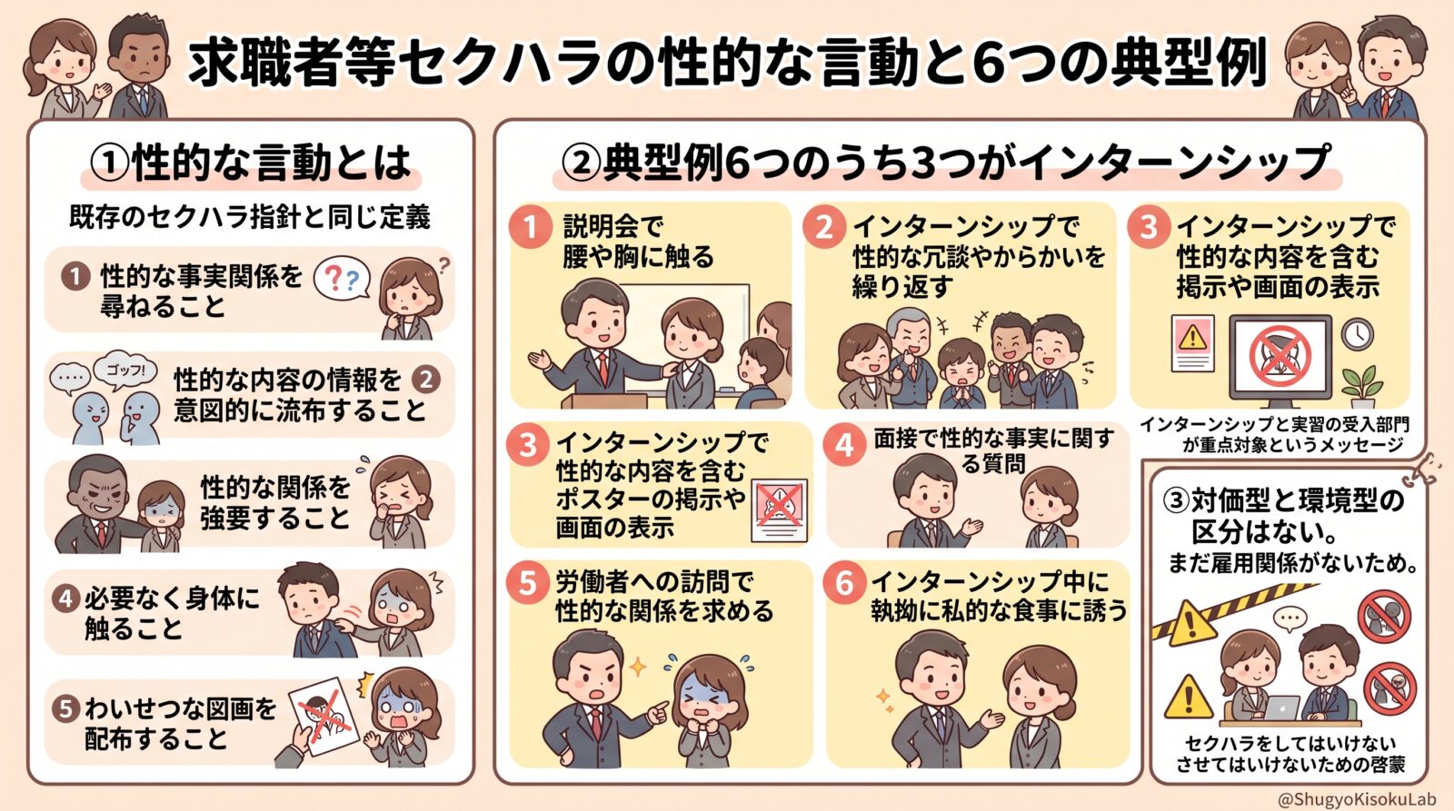 求職者等セクハラの性的な言動｜6つの典型例とインターンシップのリスク