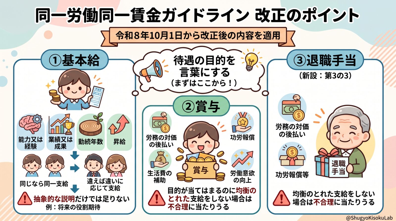 同一労働同一賃金ガイドライン｜基本給・賞与・退職手当の考え方を解説