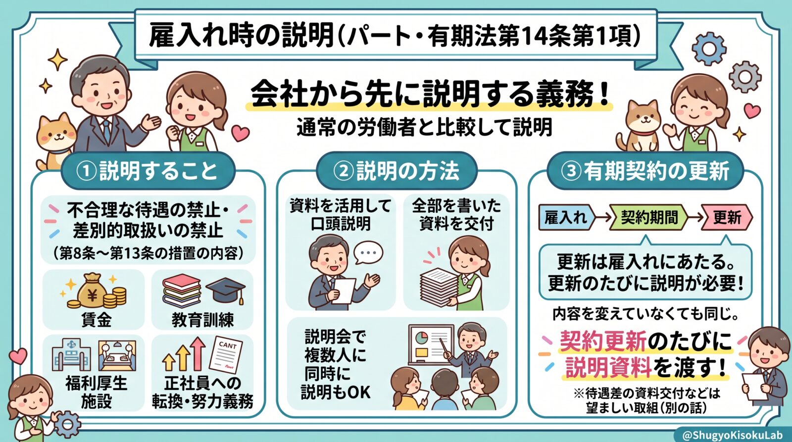 パートタイム・有期雇用労働法｜第14条第1項の雇入れ時の説明を解説（有期契約は更新のたびに必要）
