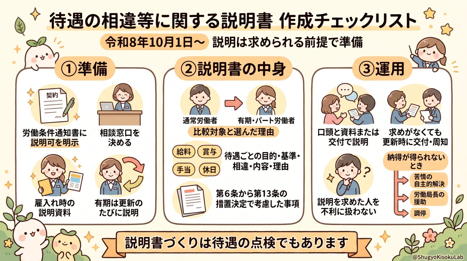 パートタイム・有期雇用労働法｜待遇の相違等に関する説明書の作成チェックリスト