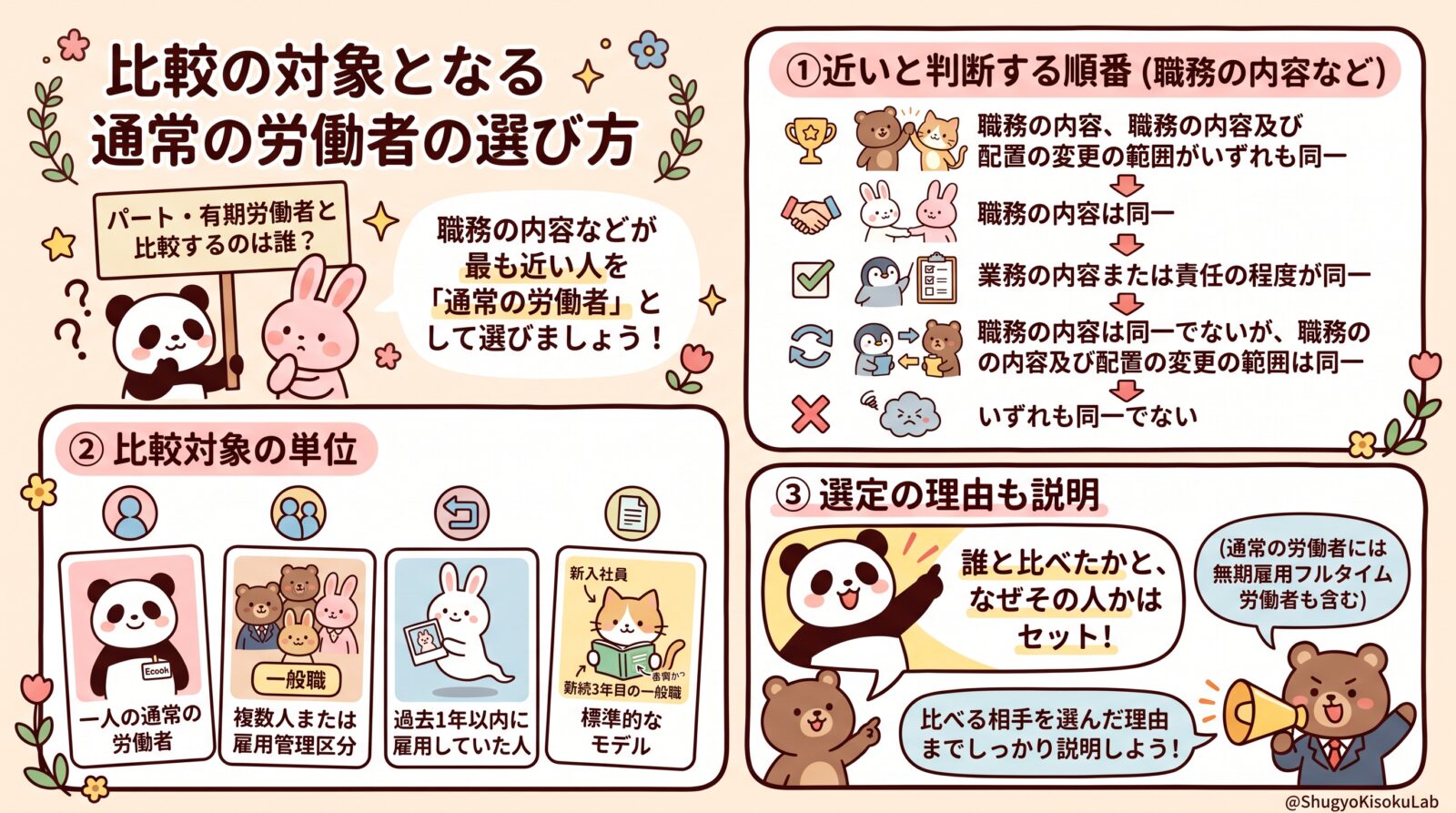 パートタイム・有期雇用労働法｜比較の対象となる通常の労働者の選び方
