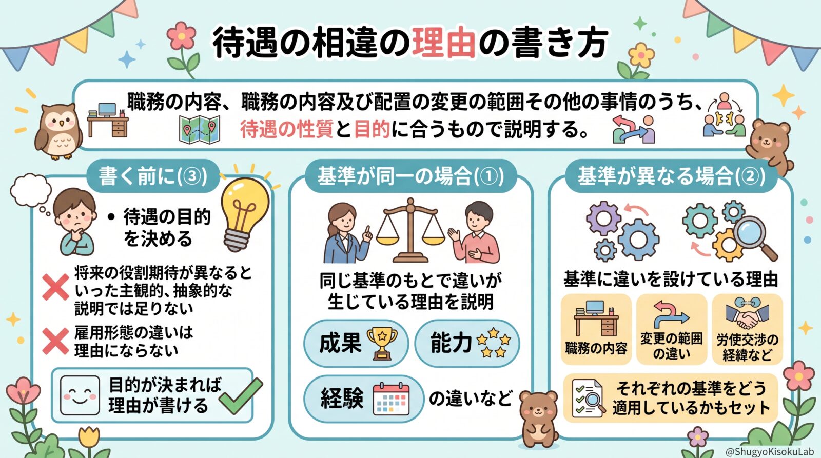 パートタイム・有期雇用労働法｜待遇の相違の理由の書き方