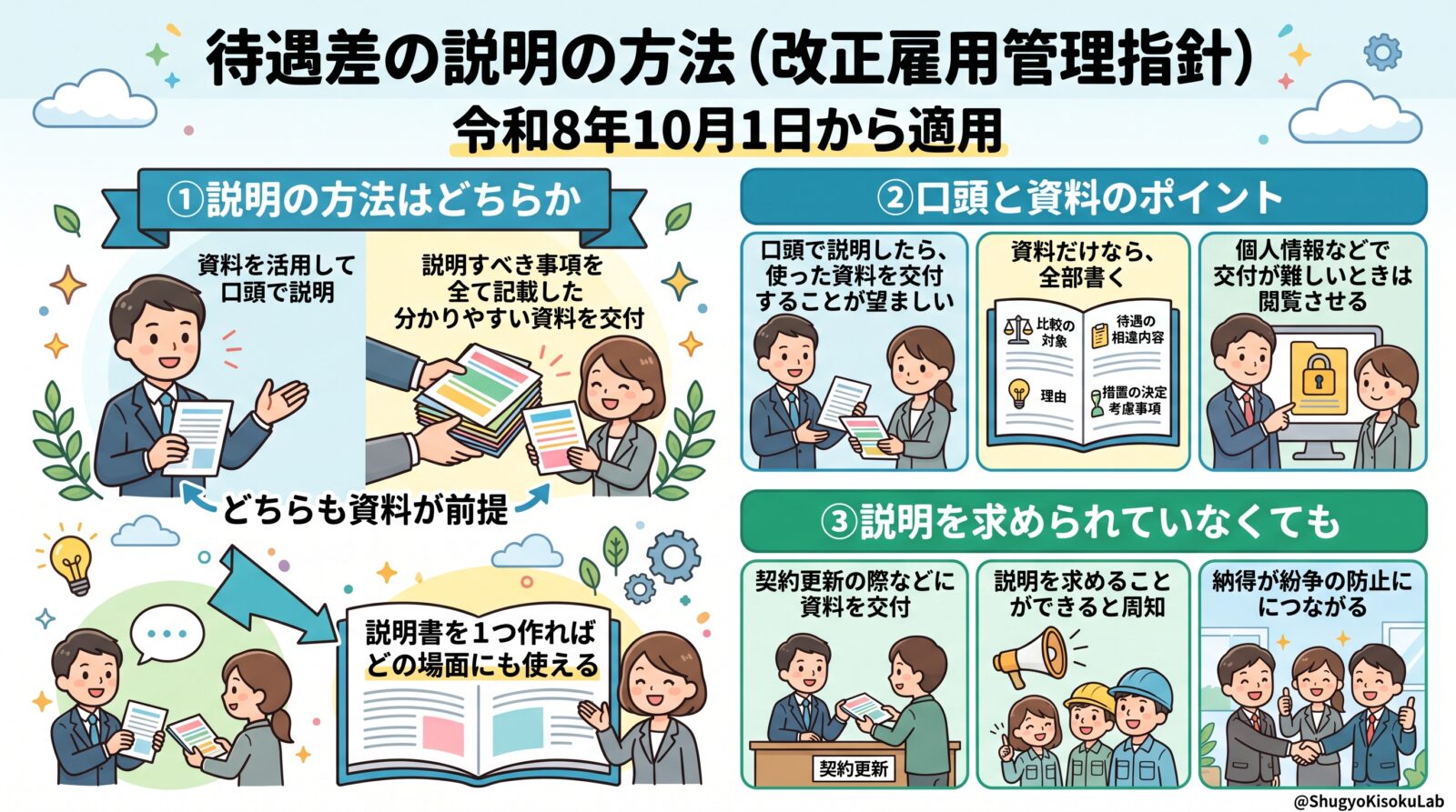 パートタイム・有期雇用労働法｜待遇差の説明の方法