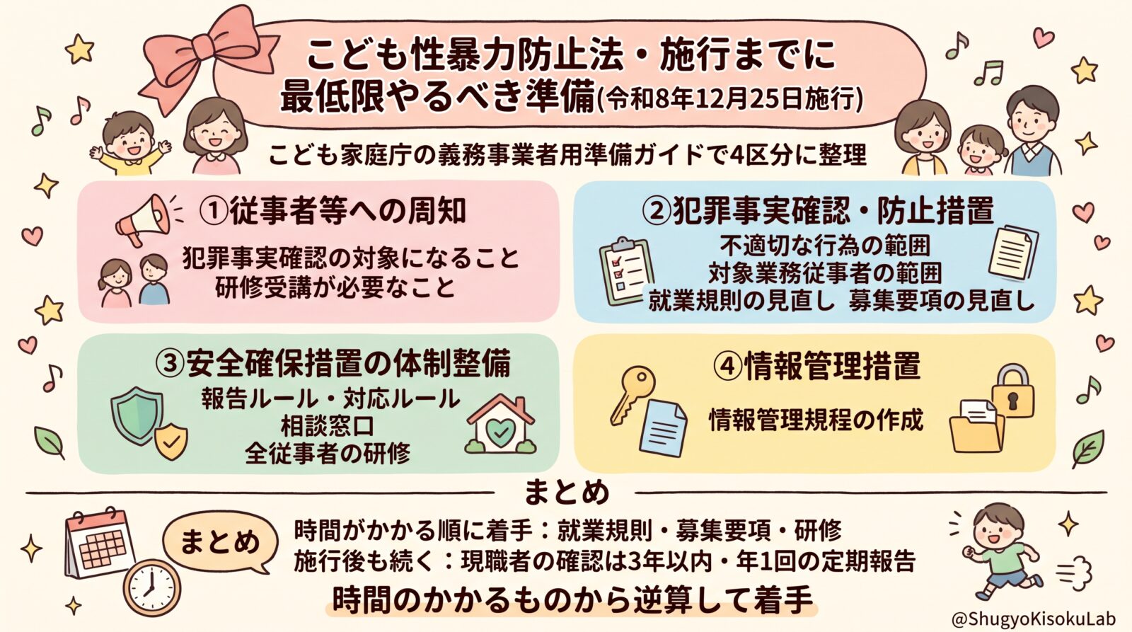 こども性暴力防止法｜施行までに最低限やるべき準備と優先順位を解説