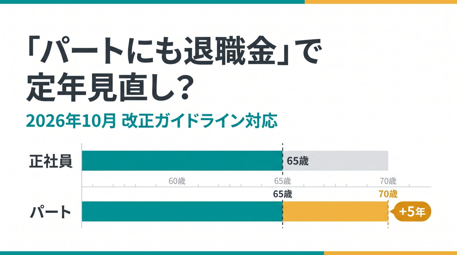 「パートにも退職金」が定年の見直しにつながる理由